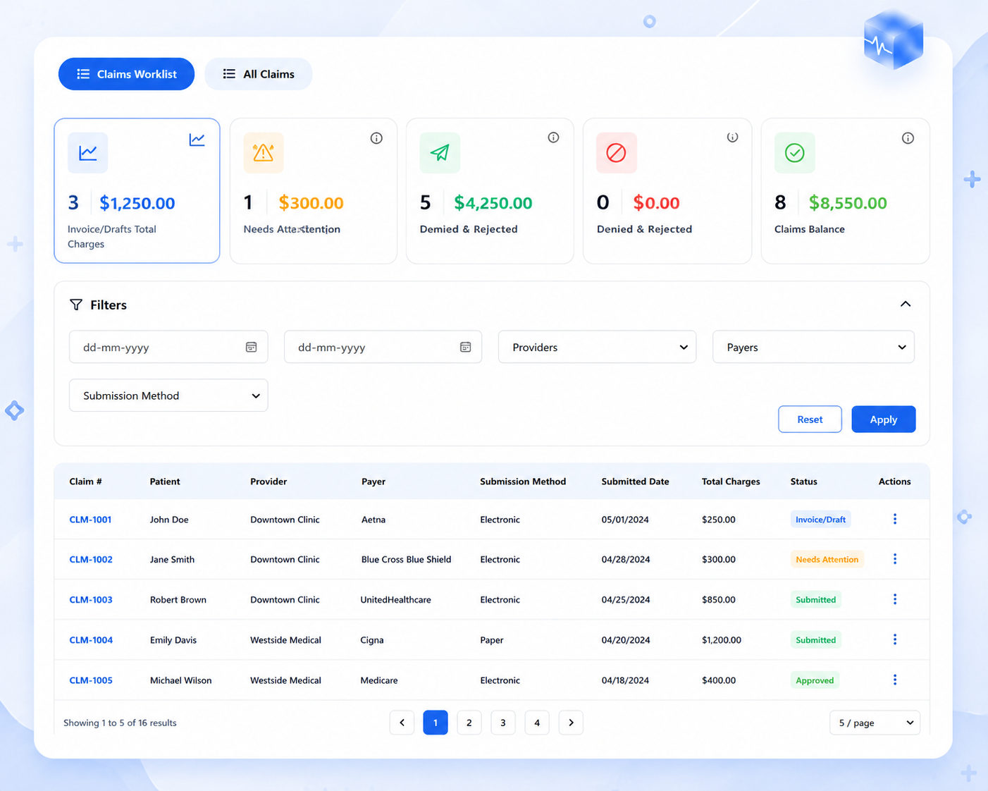 Claims Overview